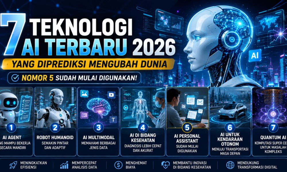 7 Teknologi AI Terbaru 2026 yang Diprediksi Mengubah Dunia, Nomor 5 Sudah Mulai Digunakan